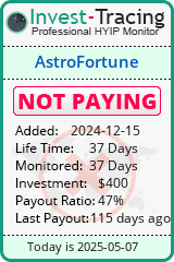 Monitored by Invest-Tracing.com HYIP Monitor-Invest-Tracing.com