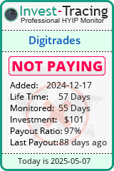 Monitored by Invest-Tracing.com HYIP Monitor-Invest-Tracing.com