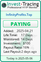 Monitored by Invest-Tracing.com HYIP Monitor-Invest-Tracing.com