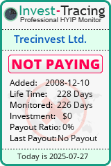 Monitored by Invest-Tracing.com HYIP Monitor-Invest-Tracing.com