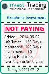 HYIP Monitor-Invest-Tracing.com