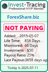 Monitored by Invest-Tracing.com HYIP Monitor-Invest-Tracing.com