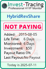 Monitored by Invest-Tracing.com HYIP Monitor-Invest-Tracing.com