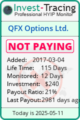 Monitored by Invest-Tracing.com HYIP Monitor-Invest-Tracing.com