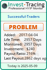 Monitored by Invest-Tracing.com HYIP Monitor-Invest-Tracing.com