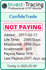 Monitored by Invest-Tracing.com HYIP Monitor-Invest-Tracing.com