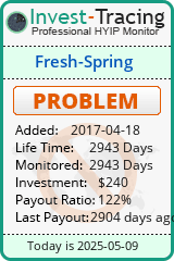Monitored by Invest-Tracing.com HYIP Monitor-Invest-Tracing.com