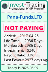 Monitored by Invest-Tracing.com HYIP Monitor-Invest-Tracing.com