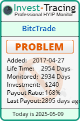 Monitored by Invest-Tracing.com HYIP Monitor-Invest-Tracing.com