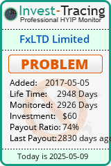Monitored by Invest-Tracing.com HYIP Monitor-Invest-Tracing.com