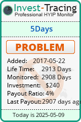 HYIP Monitor-Invest-Tracing.com