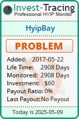 HYIP Monitor-Invest-Tracing.com