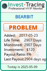 Monitored by Invest-Tracing.com HYIP Monitor-Invest-Tracing.com