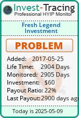Monitored by Invest-Tracing.com HYIP Monitor-Invest-Tracing.com