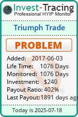 HYIP Monitor-Invest-Tracing.com