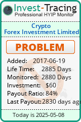 Monitored by Invest-Tracing.com HYIP Monitor-Invest-Tracing.com