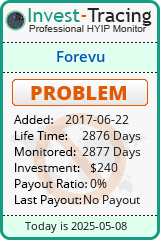 Monitored by Invest-Tracing.com HYIP Monitor-Invest-Tracing.com