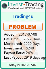 Monitored by Invest-Tracing.com HYIP Monitor-Invest-Tracing.com