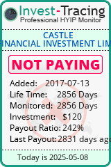 Monitored by Invest-Tracing.com HYIP Monitor-Invest-Tracing.com
