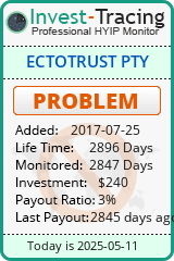 Monitored by Invest-Tracing.com HYIP Monitor-Invest-Tracing.com