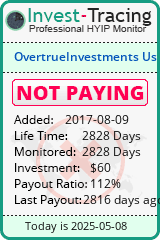 Monitored by Invest-Tracing.com HYIP Monitor-Invest-Tracing.com