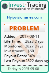 Monitored by Invest-Tracing.com HYIP Monitor-Invest-Tracing.com