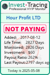 Monitored by Invest-Tracing.com HYIP Monitor-Invest-Tracing.com