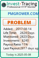 Monitored by Invest-Tracing.com HYIP Monitor-Invest-Tracing.com