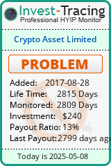 Monitored by Invest-Tracing.com HYIP Monitor-Invest-Tracing.com
