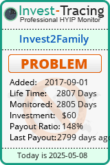 Monitored by Invest-Tracing.com HYIP Monitor-Invest-Tracing.com