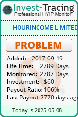 Monitored by Invest-Tracing.com HYIP Monitor-Invest-Tracing.com