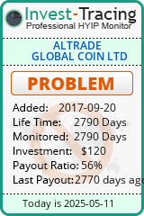 HYIP Monitor-Invest-Tracing.com
