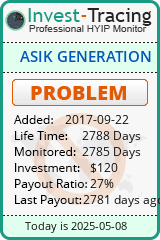 Monitored by Invest-Tracing.com HYIP Monitor-Invest-Tracing.com