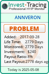 Monitored by Invest-Tracing.com HYIP Monitor-Invest-Tracing.com