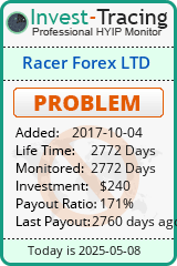 Monitored by Invest-Tracing.com HYIP Monitor-Invest-Tracing.com