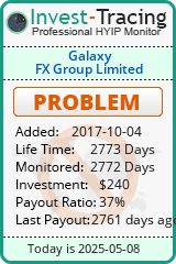 Monitored by Invest-Tracing.com HYIP Monitor-Invest-Tracing.com