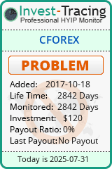 HYIP Monitor-Invest-Tracing.com