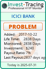Monitored by Invest-Tracing.com HYIP Monitor-Invest-Tracing.com
