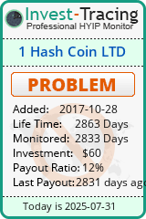 Monitored by Invest-Tracing.com HYIP Monitor-Invest-Tracing.com