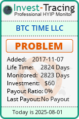 Monitored by Invest-Tracing.com HYIP Monitor-Invest-Tracing.com