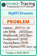 Monitored by Invest-Tracing.com HYIP Monitor-Invest-Tracing.com