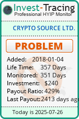 HYIP Monitor-Invest-Tracing.com