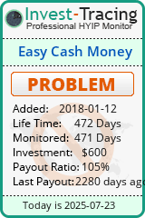 Monitored by Invest-Tracing.com HYIP Monitor-Invest-Tracing.com