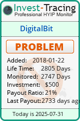 Monitored by Invest-Tracing.com HYIP Monitor-Invest-Tracing.com