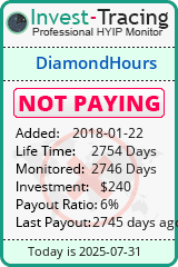 Monitored by Invest-Tracing.com HYIP Monitor-Invest-Tracing.com