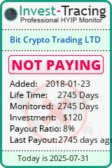 Monitored by Invest-Tracing.com HYIP Monitor-Invest-Tracing.com