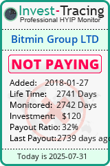 Monitored by Invest-Tracing.com HYIP Monitor-Invest-Tracing.com