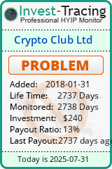 Monitored by Invest-Tracing.com HYIP Monitor-Invest-Tracing.com