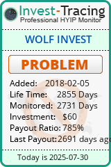 HYIP Monitor-Invest-Tracing.com