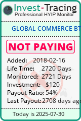 Monitored by Invest-Tracing.com HYIP Monitor-Invest-Tracing.com